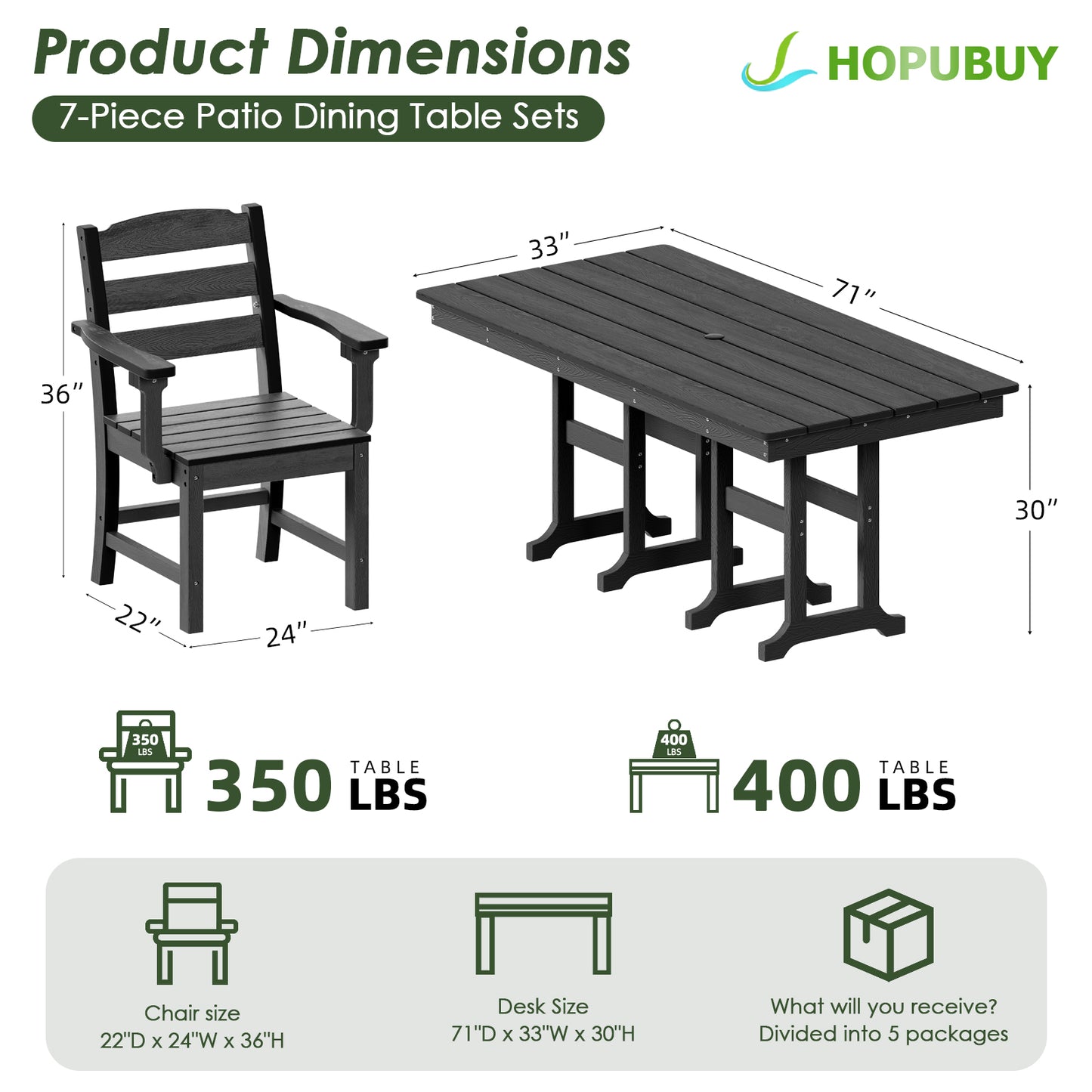 HOPUBUY 7 Pieces Patio Dining Set for 6, 71" HDPE All-Weather Dining Table & Chairs, Durable Outdoor Furniture for Garden, Backyard, Lawn & Poolside (Black)